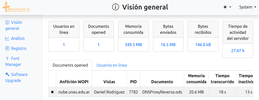 OxOOL Admin Console